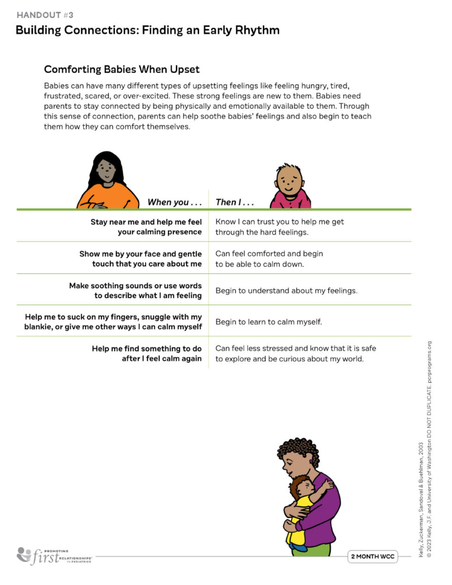 PFR-PEDs-Parent-Handouts-SEP-2023-3b