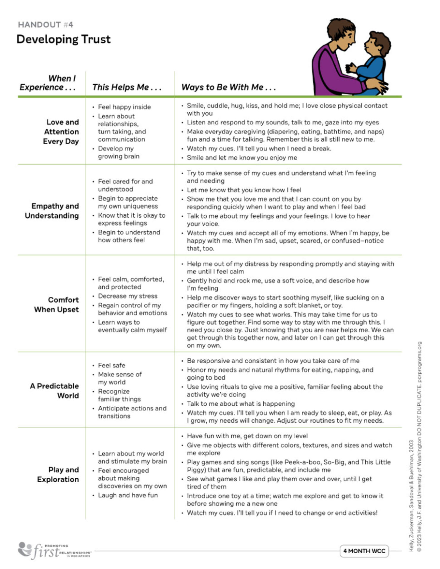 PFR-PEDs-Parent-Handouts-SEP-2023-4b