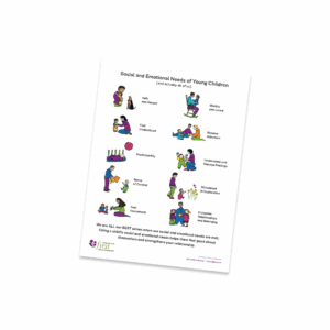Social and Emotional Needs Poster - 18" x 24"