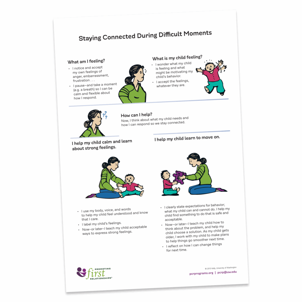 Staying Connected During Difficult Moments Poster - 24