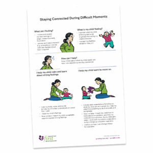 Staying Connected During Difficult Moments Poster - 24" x 36"